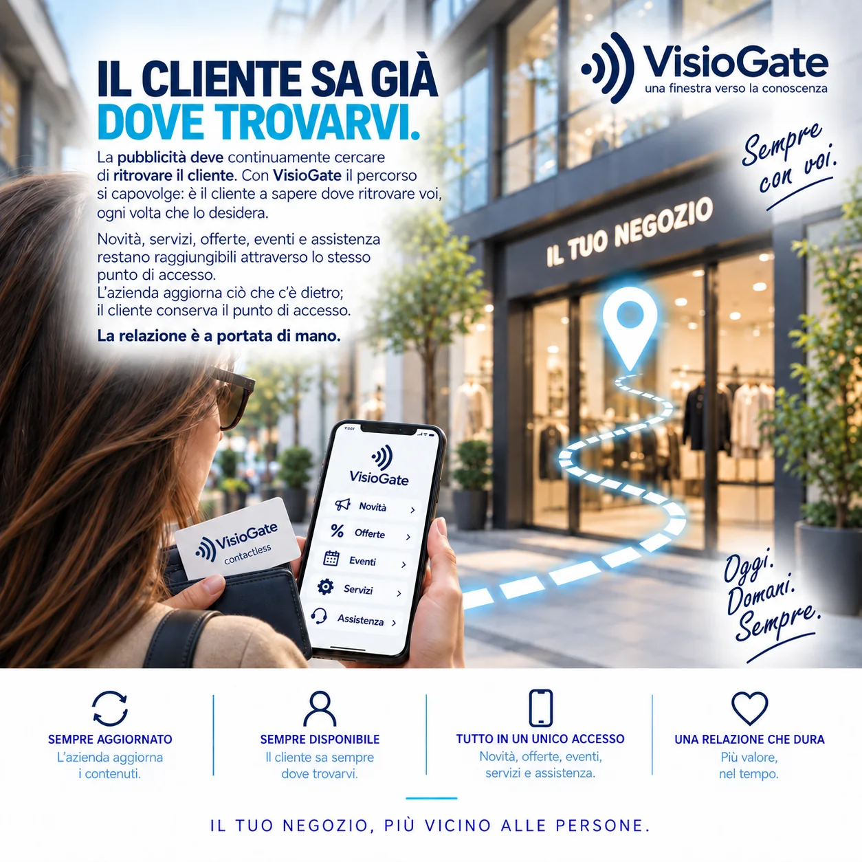 Il cliente conserva l’accesso VisioGate e sa dove ritrovare l’azienda